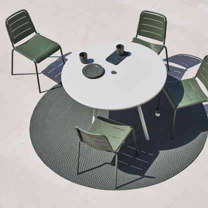 Area Table